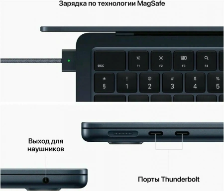 ноутбук apple macbook air 13 m2 8/512gb midnight (mly43) ноутбук apple macbook air 13 m2 8/512gb midnight (mly43)